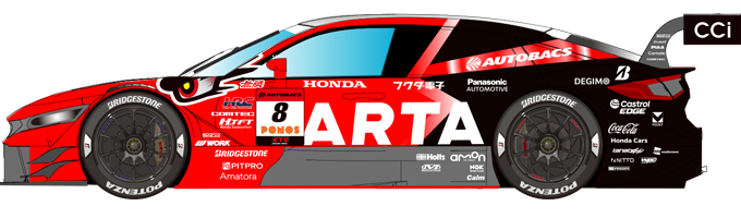 #8 ARTA MUGEN CIVIC TYPE R-GT